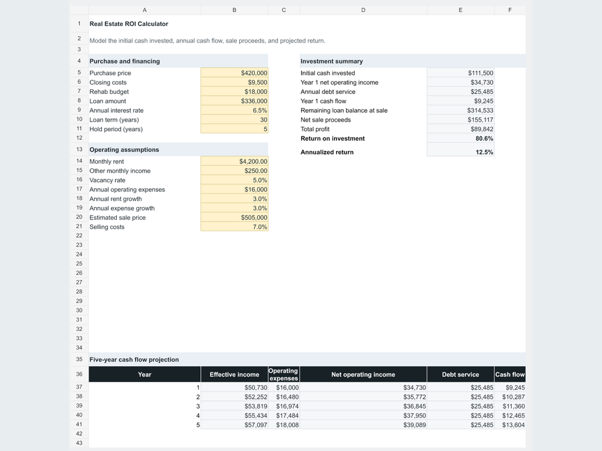 Real Estate ROI Calculator