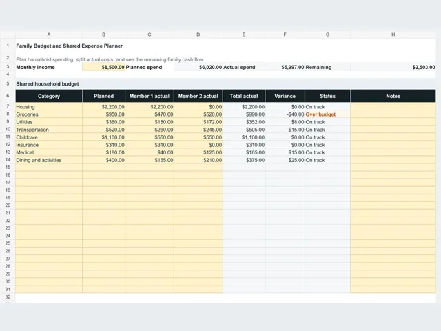 Family Budget & Shared Expense Planner