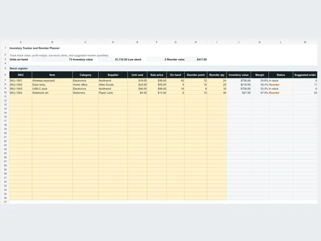 Inventory Tracker & Reorder Planner