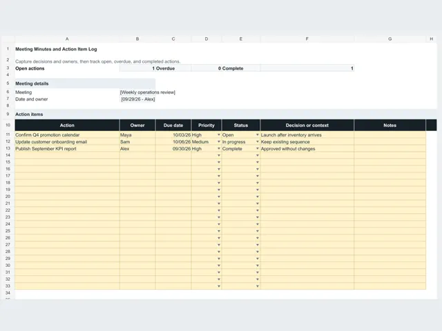 Meeting Minutes & Action Item Log