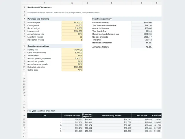 Real Estate ROI Calculator