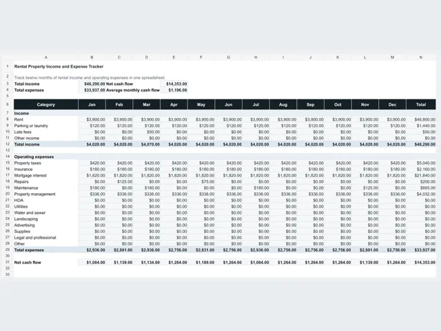 Rental Property Income & Expense Tracker