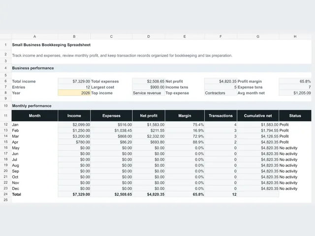Bookkeeping Spreadsheet Template