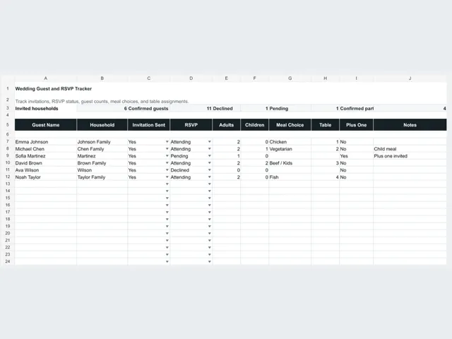 Wedding Guest List & RSVP Tracker